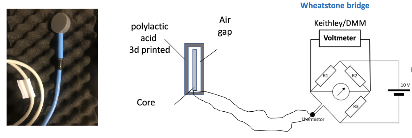 portable_calorimeter.png